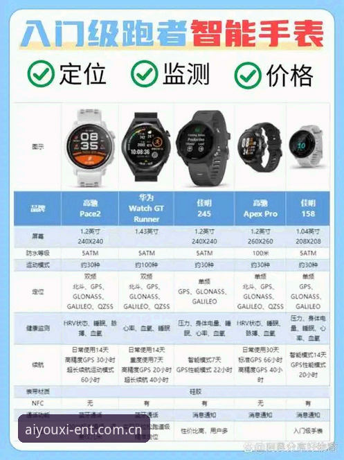 爱游戏平台双端切换与体育赛事体验对比：哪种方式更适合你？